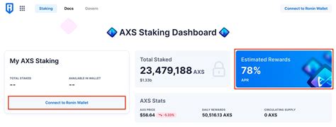 axs staking|Land Staking Dashboard.
